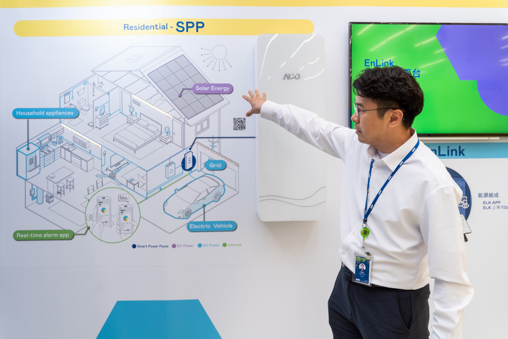 NG娱乐能源研发家庭用智能电箱SPP（Smart Power Panel），整合储能、太阳能系统及电动车充电桩等不同设备，将能源信息可视化管理，有效节能、节费，并维持电力系统稳定