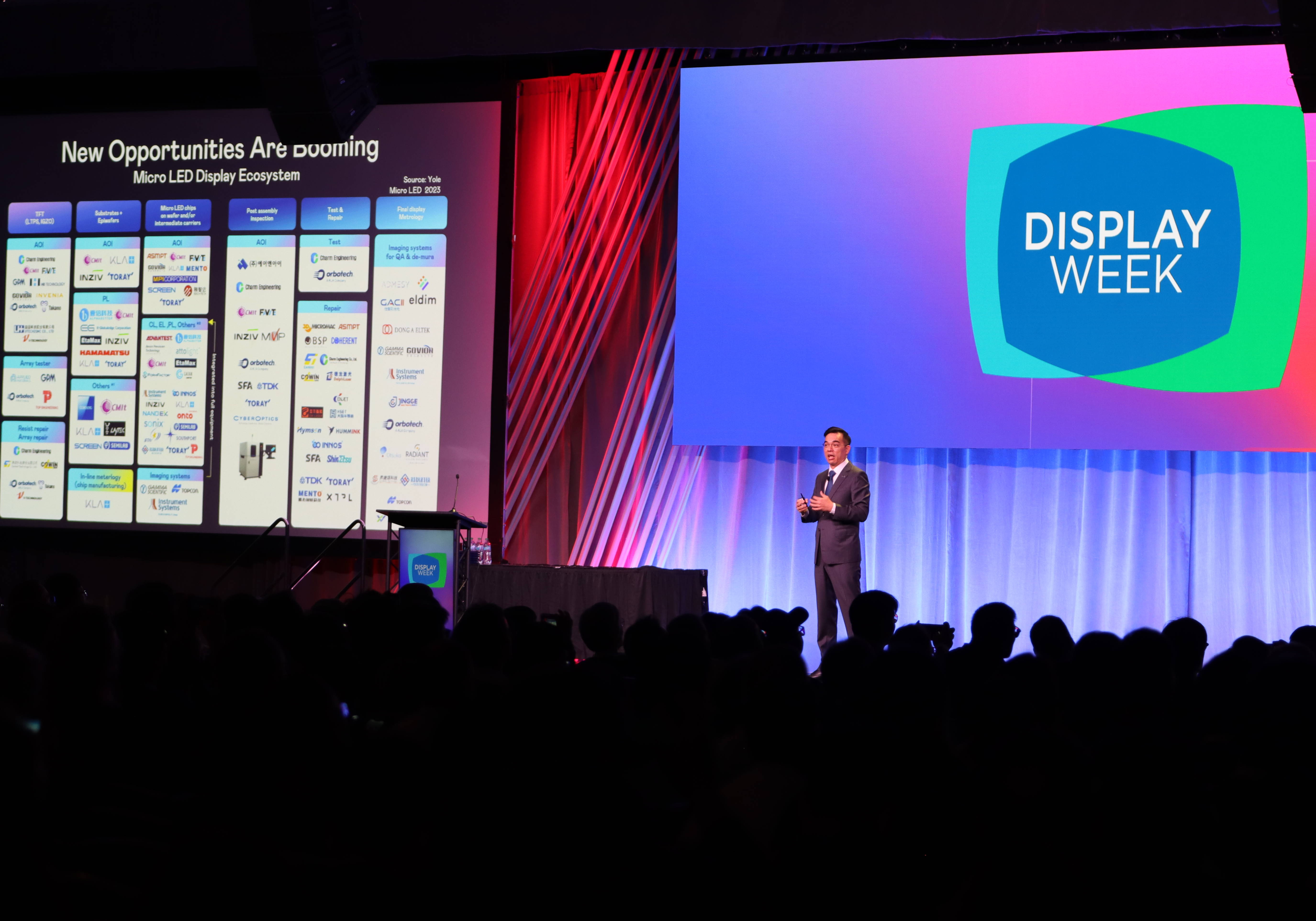 2025 SID显示周登。琋G娱乐光电执行长暨总经理柯富仁博士以〝Redefining Displays: Inspiring New Possibilities〞发表主题演说，带领NG娱乐以智能显示解决方案先驱，透过AI赋能，重塑显示的视觉创新体验